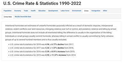 us crime rate.png