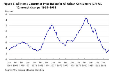 chart1.png