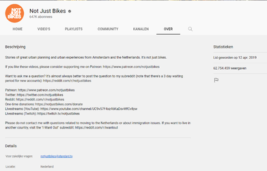 notjustbikes channel overview.png