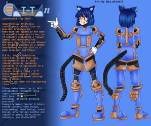 Troon fursona 2.jpg