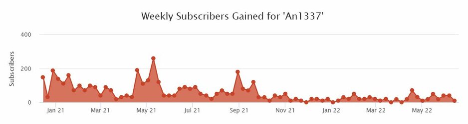 an1337.JPG