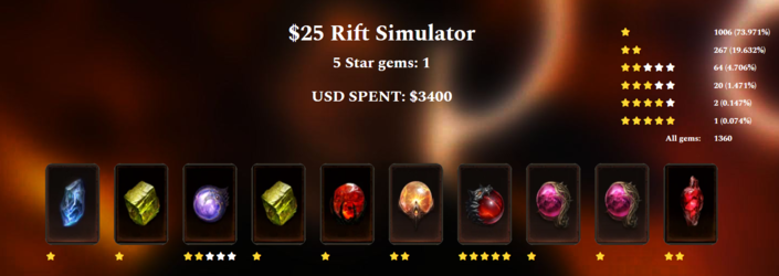 Diablo Immortal cursed gacha rates.PNG
