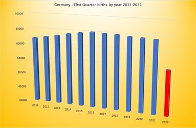 germany_births.jpg