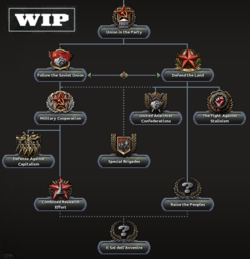 19 Communist Final.png