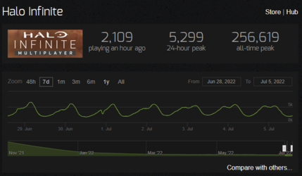 FW6EzWmXgAEQ10K.png