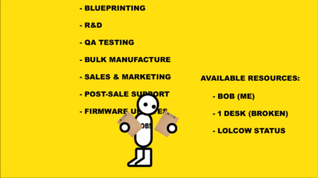 lolcow_status.PNG