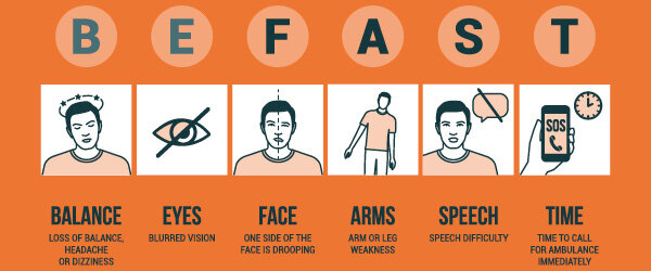 BEFAST-Stroke-Wide.jpg
