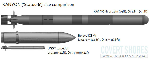 KANYON-Size.jpg