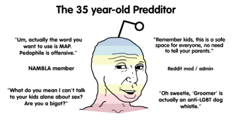 predditor.PNG