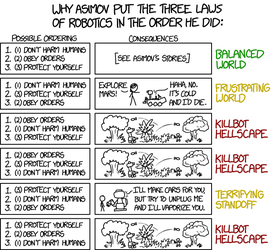 the_three_laws_of_robotics.png