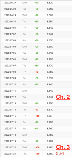 S_S 2022-07-21 at 6.54.44 PM.png