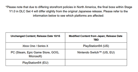 R-TypeFinal2 DLC censorship.png