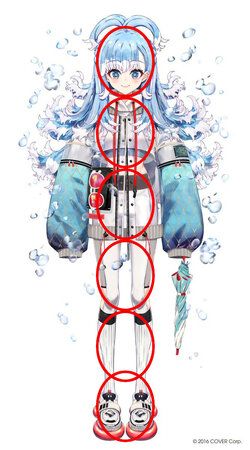 kobo-nulltest.jpg