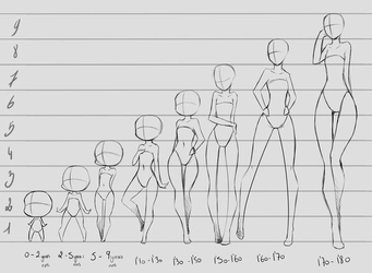 null_bodychart.png