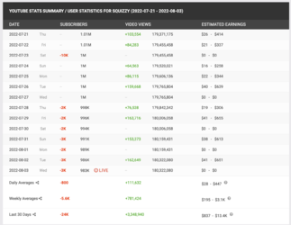 Screen Shot 2022-08-03 at 3.28.17 PM.png