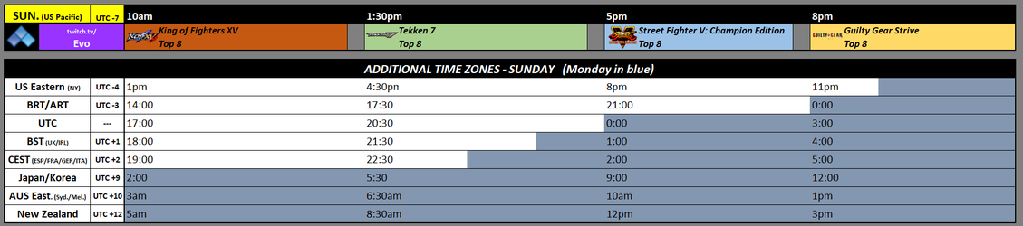 evo sunday.png
