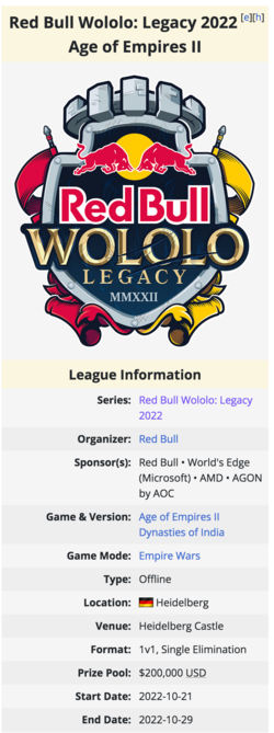 Red Bull Wololo Legacy 2022 Age of Empires II.png
