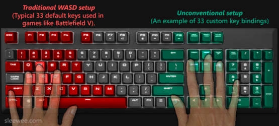 left-handed-gamer-all-keys-shown.png