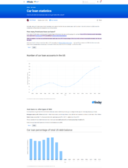 screencapture-finder-car-loan-statistics-2022-08-13-18_11_42.png
