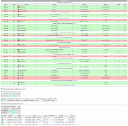 Andrew Tate kickboxing record.png