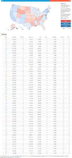 Counties Map Shift - Major D States Shift.png