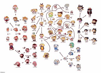 mythvolution by @keenbiscuit.jpg