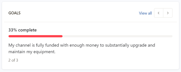 21.8.2022 patreon stats.png