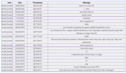 chat logs.png