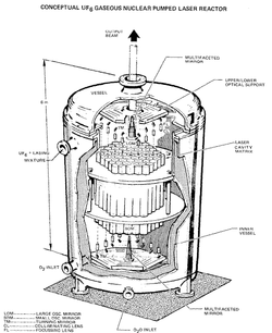 gas reactor.PNG