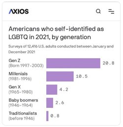 axios.jpg