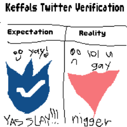 Verification.png