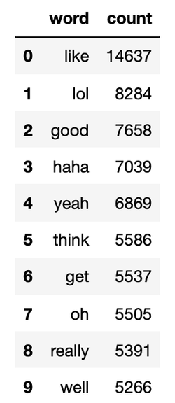 wordywords.png