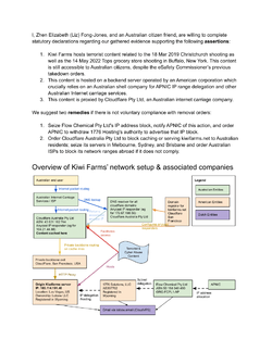 Letter to eSafety Australia-03.png