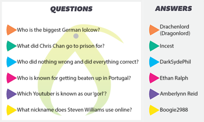 trivia_card_kiwi_1.png