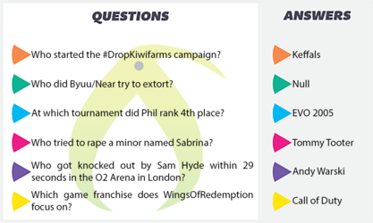 trivia_card_kiwi_2.png