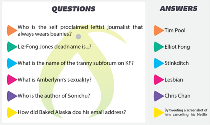 trivia_card_kiwi_4.png