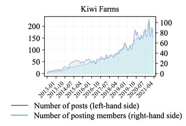 extremebb-kiwifarms.jpg