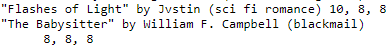 WeimerRatings.PNG