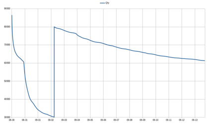 Screwdriver-2022-09-14.png
