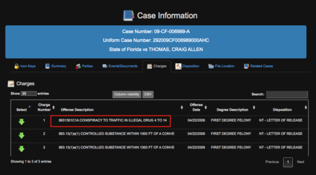 craigtrafficking charge.png