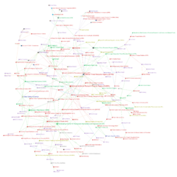 COVID-19_Biodefense Mafia4.png