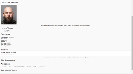 Sex offender registry.png