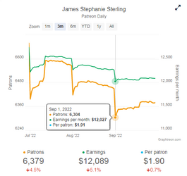 Jim Graphtreon.png