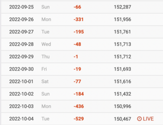Screenshot 2022-10-04 at 8.15.24.png