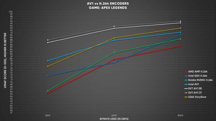 av1encodersimage9.jpg