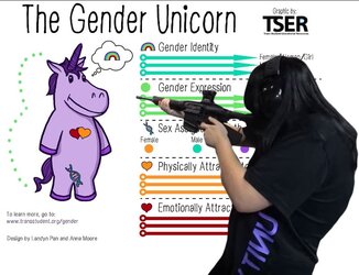 GenderUnicornLucas.jpg