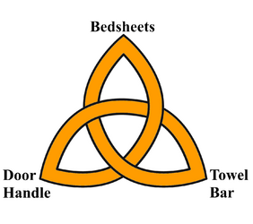 Holy Trinity.png