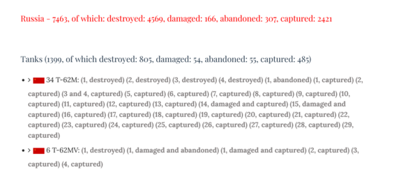 Screenshot 2022-10-22 at 11-27-38 Attack On Europe Documenting Russian Equipment Losses During...png