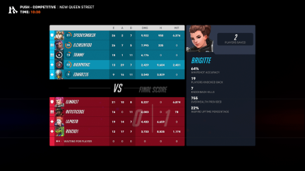 Shitty Team.png