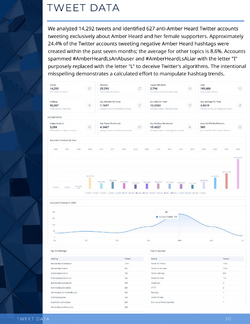report-07-18-2022 (1)-12.png
